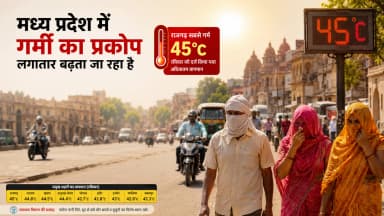 पारा 45°C पार पहुंचा, अभी और बढ़ेगा तापमान; मौसम विभाग की अपील दोपहर में ना निकलें बाहर