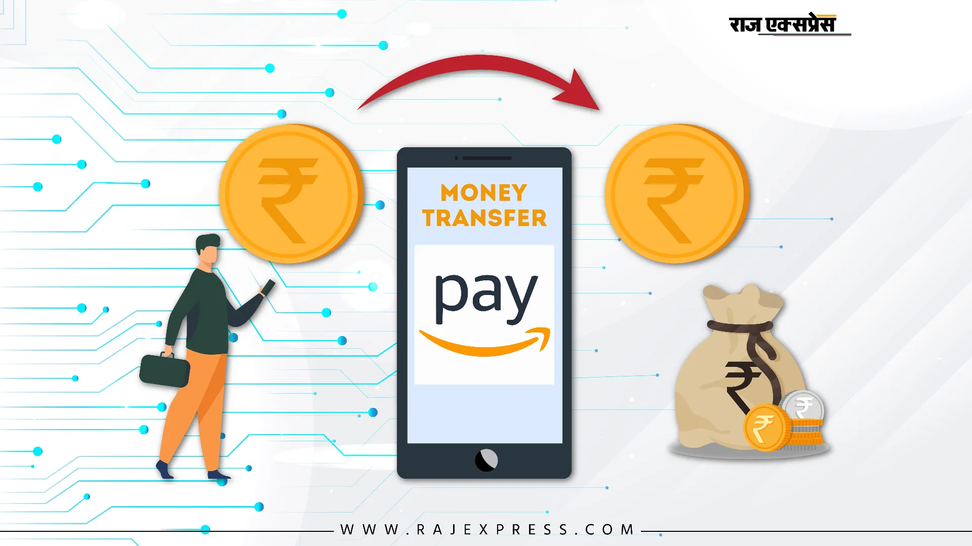 ऐप के जरिए इंवेस्टमेंट कर सकते हैं, बैंक जाने की झंझट खत्म होगी; सालाना 8% तक मिलेगा ब्याज