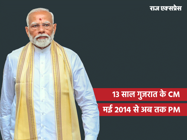 बतौर अध्यक्ष सोनिया गांधी का सक्सेस रेट 53 से 15% हुआ; राहुल-खड़गे भी फेल